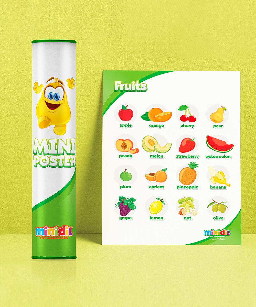 Mini Poster-Fruits